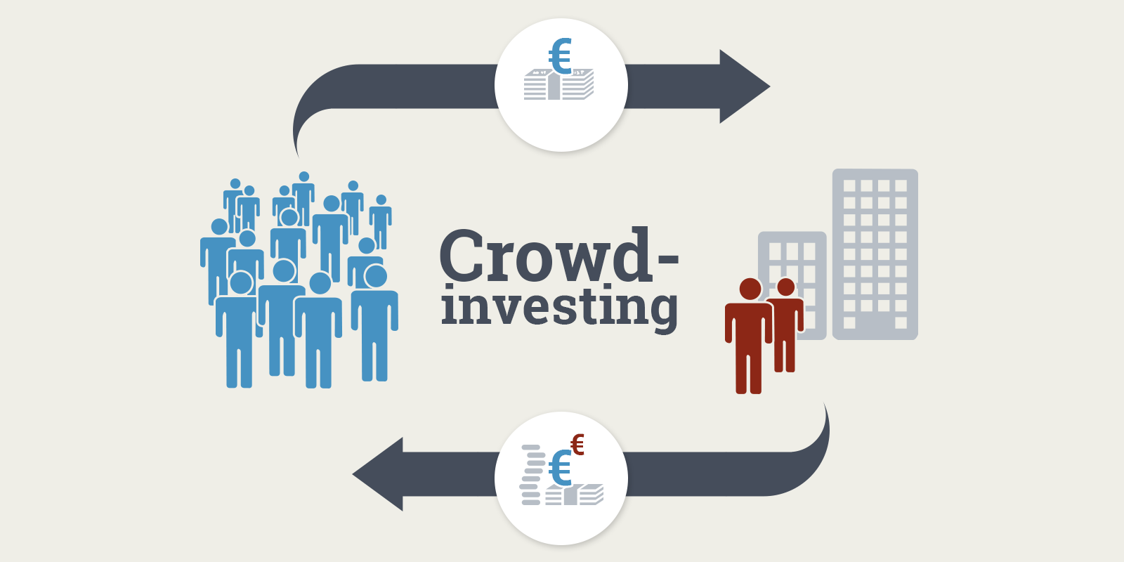 Crowdinvesting: die neue Immobilien-Finanzierung